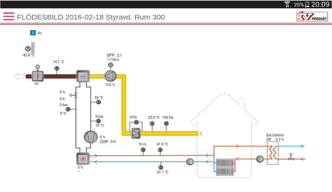 Siemens Climatix smartHMI Interface